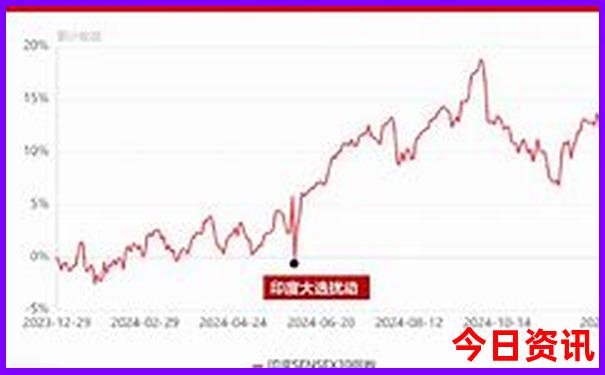 夏天适合去哪里游玩